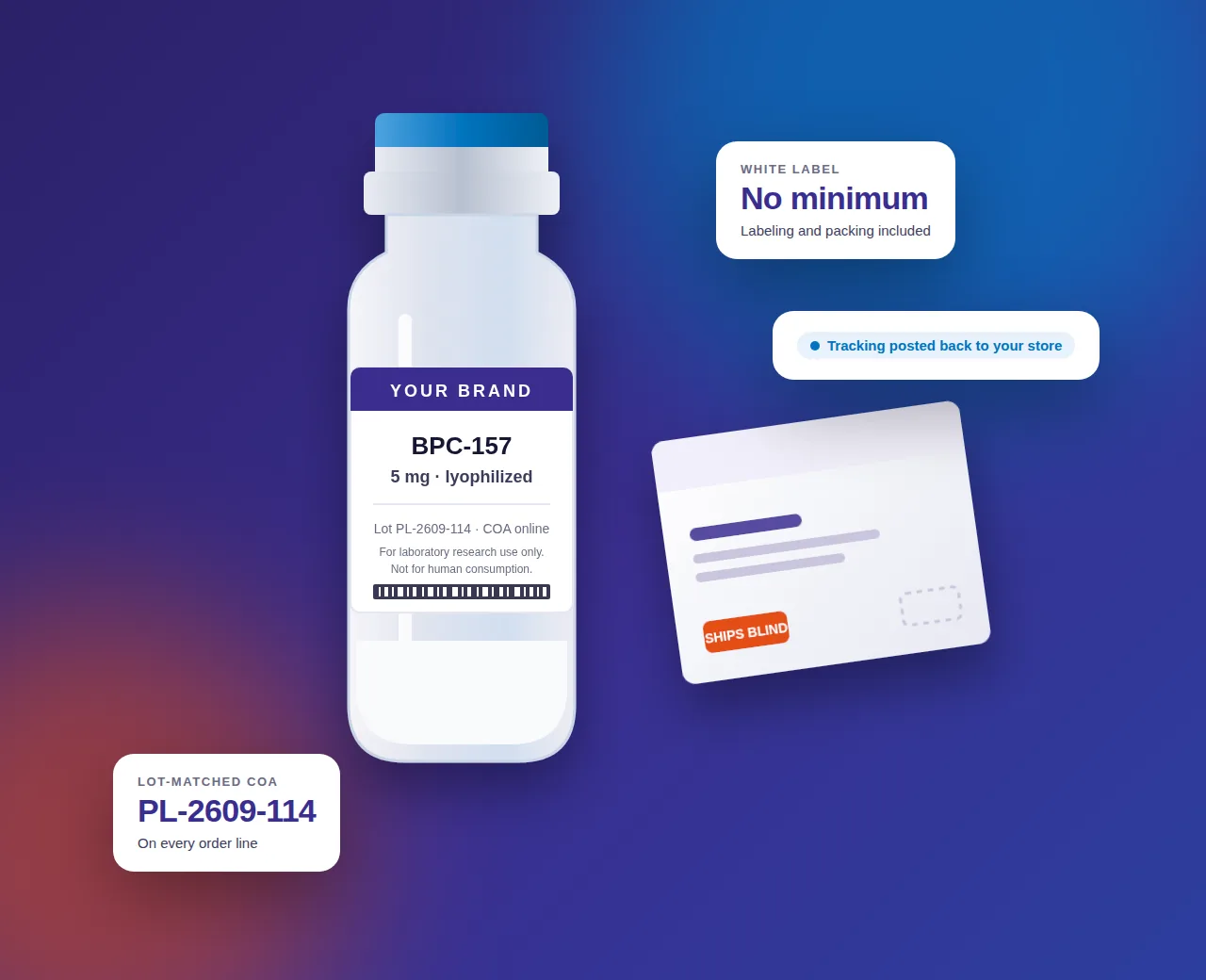 White-label peptide vial with a custom label beside a shipping box