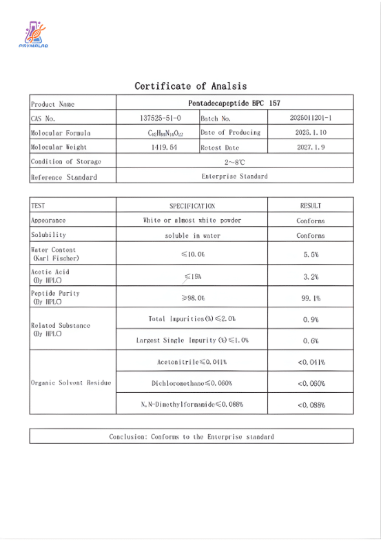 BPC‑157 5mg + TB500 5mg COA confirming BPC‑157 identity by LC‑MS and HPLC purity; TB500 not included in this COA