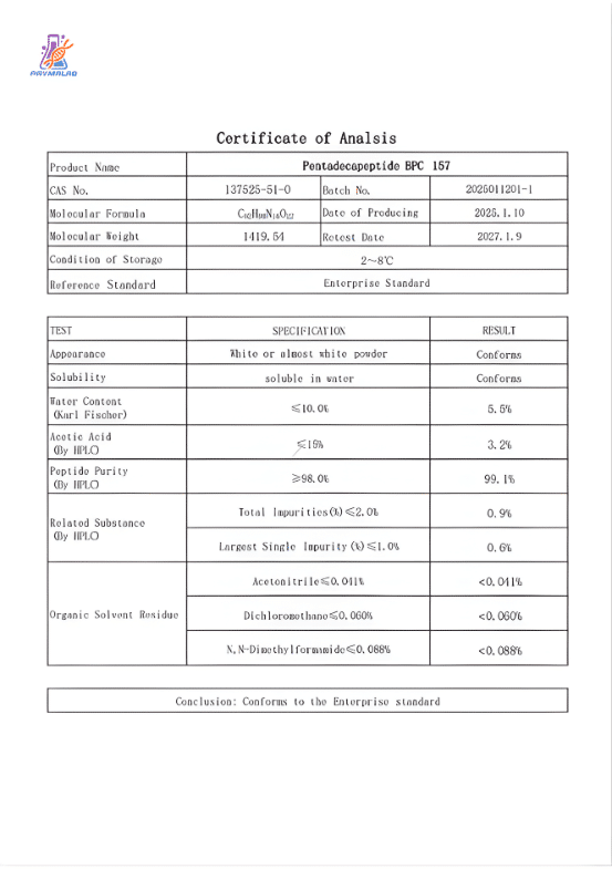 BPC‑157 Capsules COA (60 count, 500 mcg each) confirming BPC‑157 API identity (LC‑MS) and HPLC purity for the active ingredient
