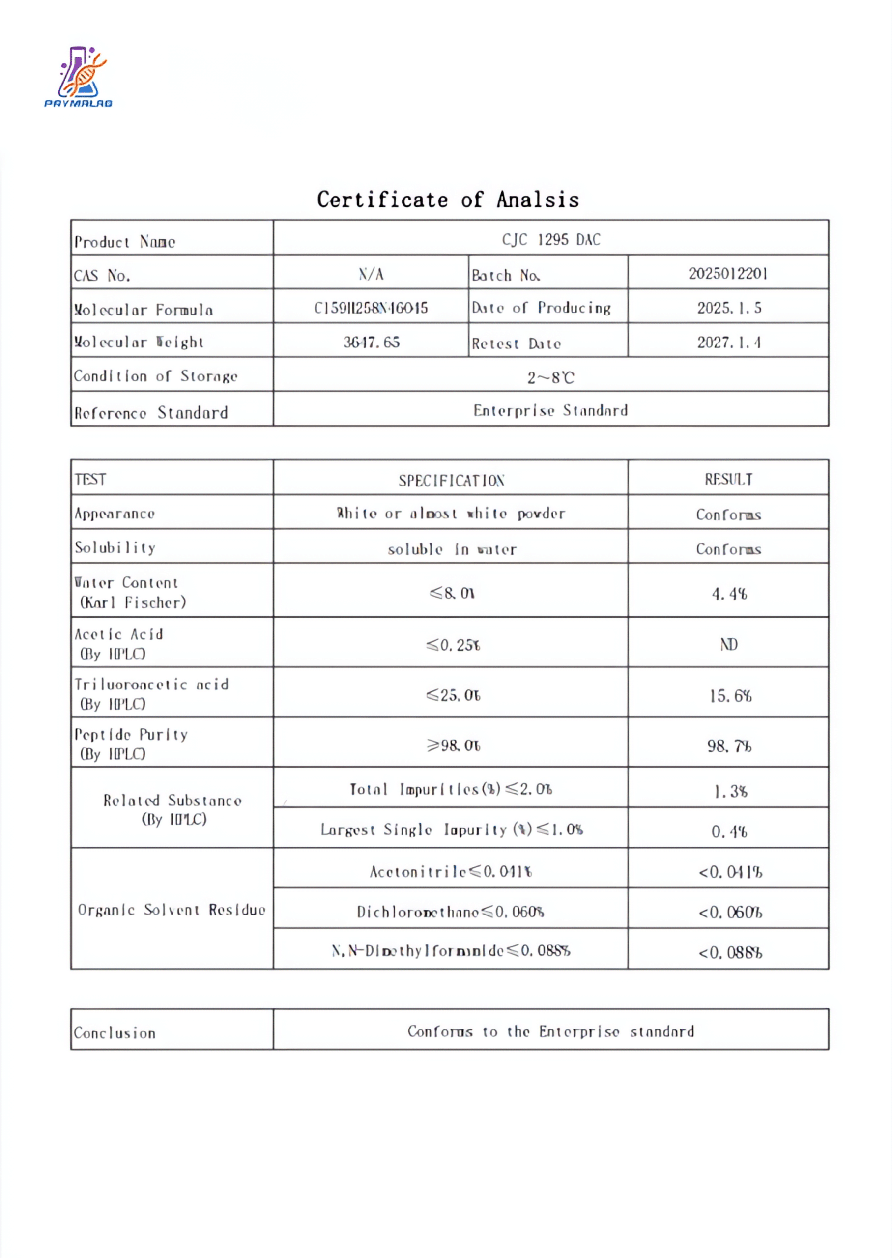 CJC-1295 DAC Certificate of Analysis (COA) verifying research-grade peptide identity and purity by HPLC/MS