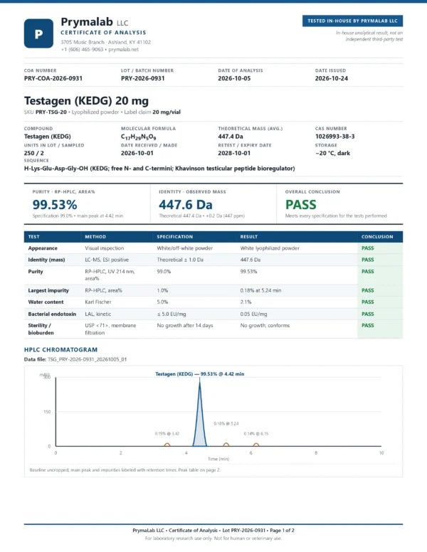 Testagen COA HPLC test page 2