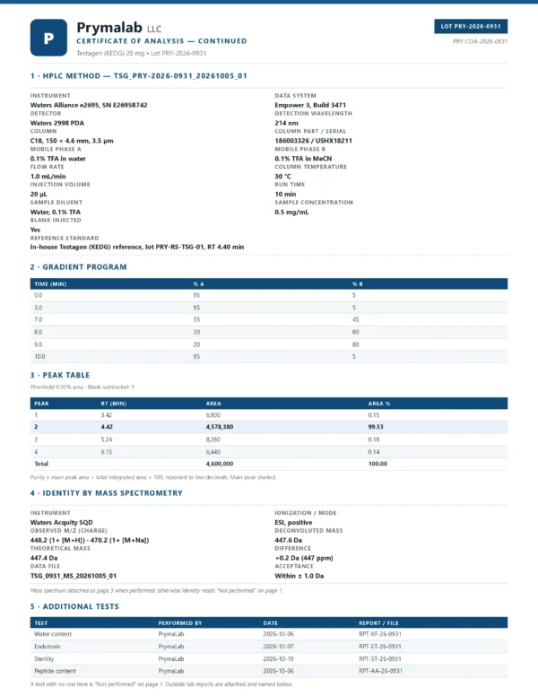 Testagen COA HPLC test page 1