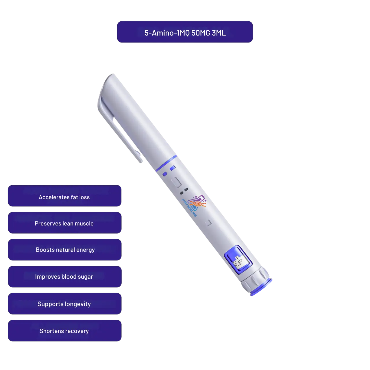 5-Amino-1MQ preloaded 3ml autoinjector pen at 50mg/ml with callouts of key research features