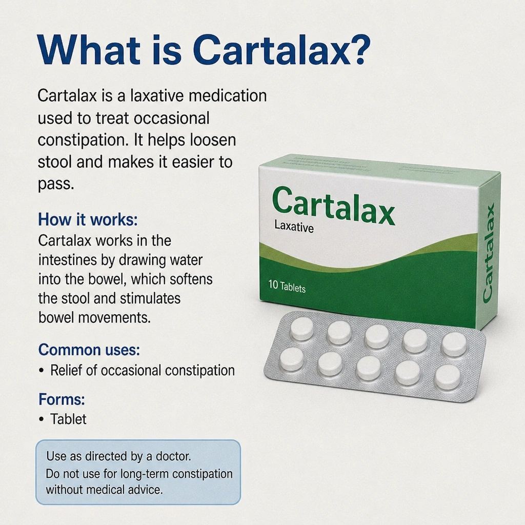 Diagram providing a simple explaination for what Cartalax peptide is.