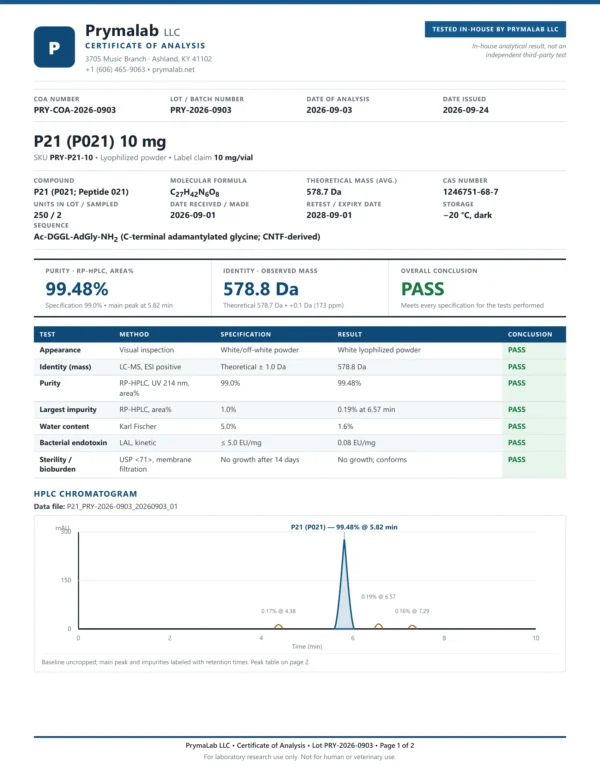 p21 10mg COA