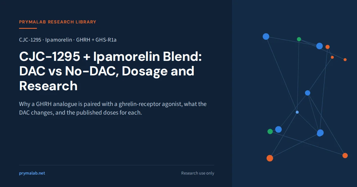 CJC-1295 and Ipamorelin blend guide cover: DAC vs no-DAC, dosage and research