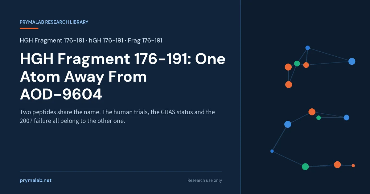 HGH Fragment 176-191 vs AOD-9604: Evidence & Identity