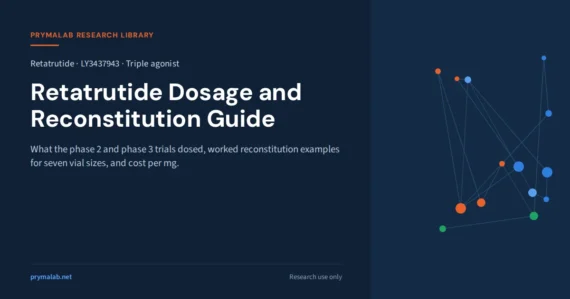 Retatrutide dosage and reconstitution guide cover: trial figures, worked examples and cost per mg