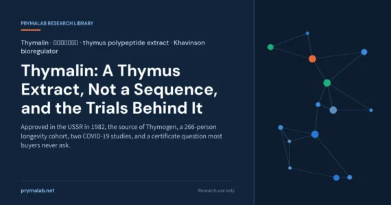 Thymalin research library featured image: approved in the USSR in 1982, the source of Thymogen, a 266-person longevity cohort, two COVID-19 studies, and a certificate question most buyers never ask
