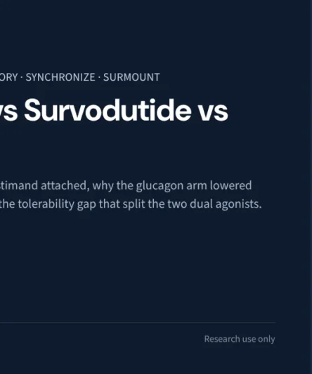 GLP-1 research library featured image comparing mazdutide, survodutide and tirzepatide: pivotal trial numbers with their estimands, the glucagon arm lowering HbA1c rather than raising it, and the tolerability gap between the two GLP-1/glucagon dual agonists