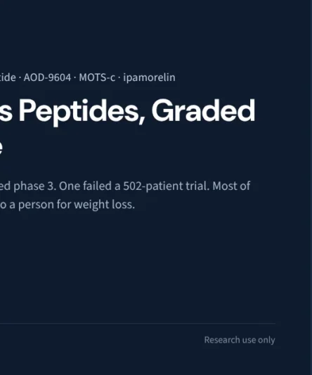 Peptides for weight loss research library featured image: the approved incretin drugs semaglutide, tirzepatide and liraglutide, the phase 3 agents retatrutide, survodutide, CagriSema and mazdutide, the failed AOD-9604 programme, and the compounds such as ipamorelin, GHRP-2, MOTS-c and 5-amino-1MQ that have never been tested for weight in a human