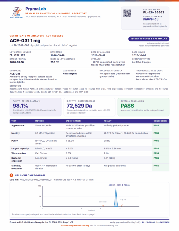 Certificate of analysis PL-26-00003 for ACE-031 1 mg lot PL-2609-003, page 1