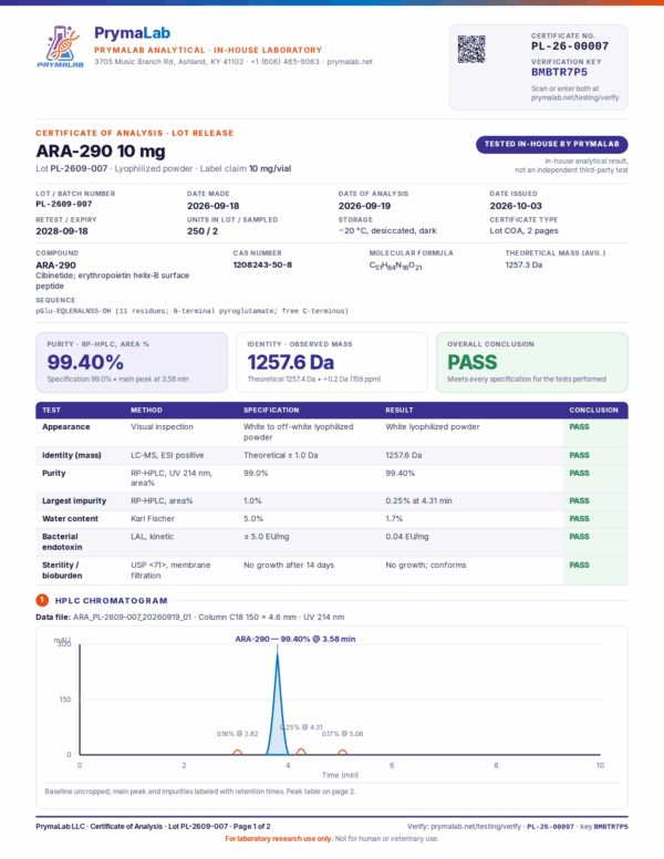 Certificate of analysis PL-26-00007 for ARA-290 10 mg lot PL-2609-007, page 1