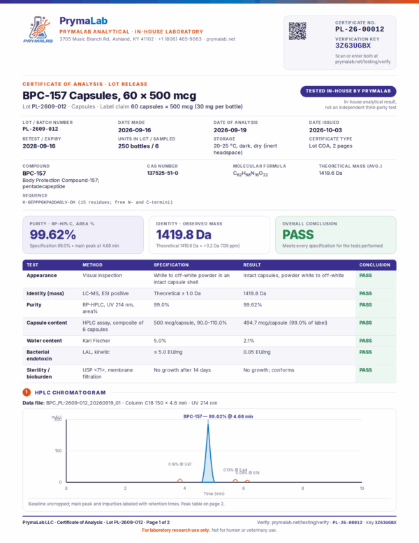 Certificate of analysis PL-26-00012 for BPC-157 Capsules, 60 × 500 mcg lot PL-2609-012, page 1