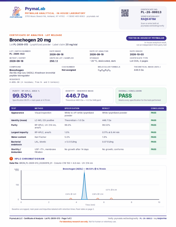 Certificate of analysis PL-26-00013 for Bronchogen 20 mg lot PL-2609-013, page 1
