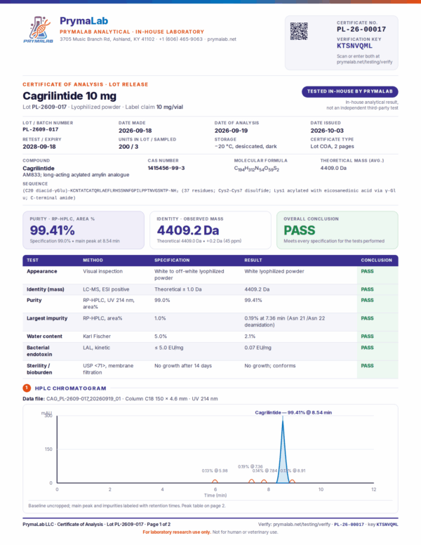 Certificate of analysis PL-26-00017 for Cagrilintide 10 mg lot PL-2609-017, page 1