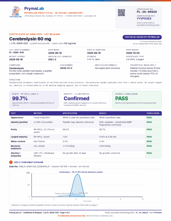 Certificate of analysis PL-26-00020 for Cerebrolysin 60 mg lot PL-2609-020, page 1